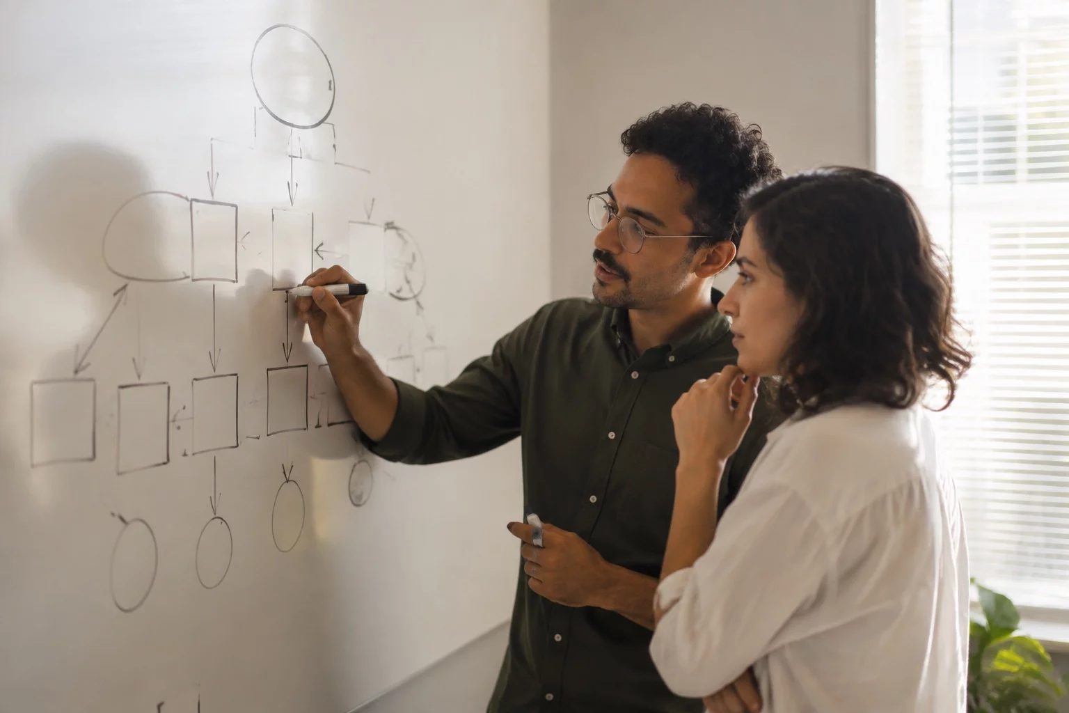 Duas pessoas diante de um quadro branco com um mapa de argumento desenhado à mão
